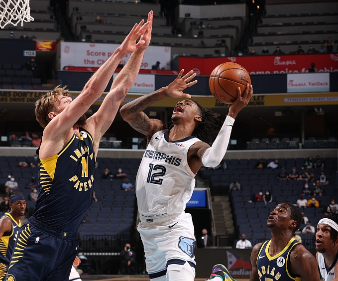 平台化管线 平台化管线